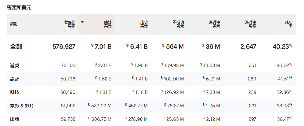 的黄金时代结束”的帖子被删除了棋牌关于“